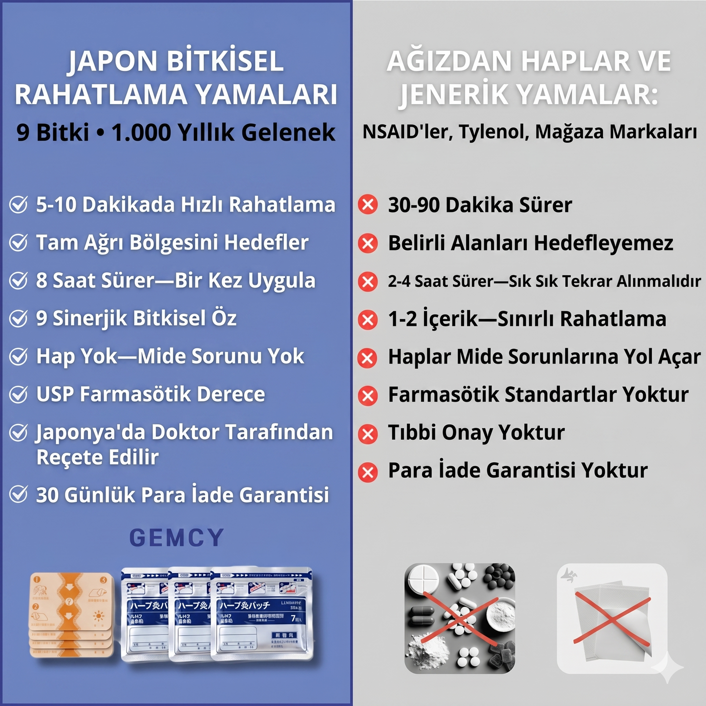 PainBant® - 50 Günlük 25 Adet Ağrı Giderici Bant