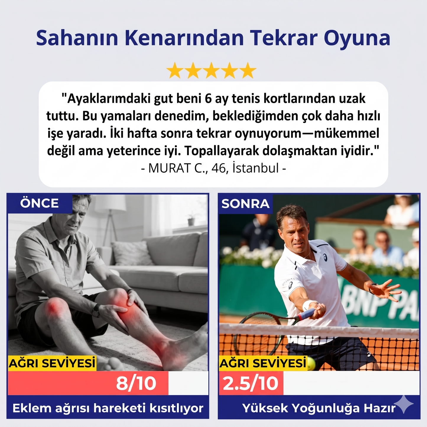 PainBant® - 50 Günlük 25 Adet Ağrı Giderici Bant