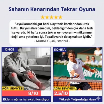 PainBant® - 50 Günlük 25 Adet Ağrı Giderici Bant