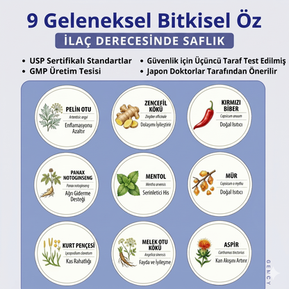 PainBant® - 50 Günlük 25 Adet Ağrı Giderici Bant